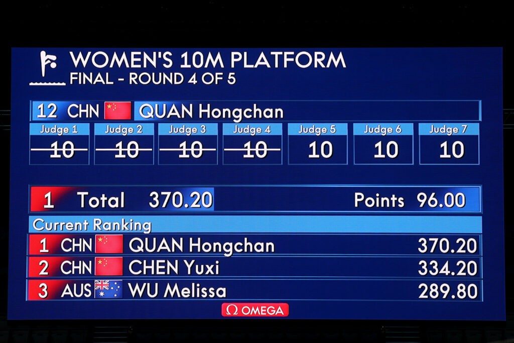 Quan Hongchan